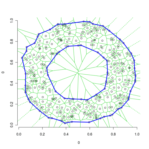 Doughnut with pistachio topping