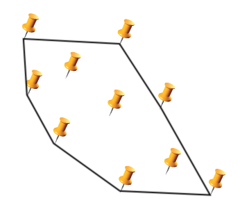 convex hull