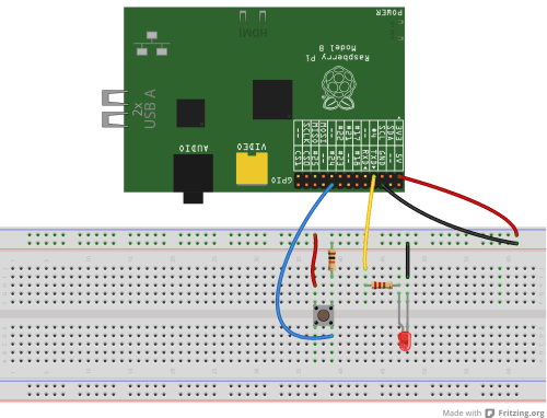 Raspberry PI connected to a led and a pushbutton into a breadboard.