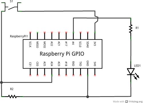 Raspberry PI connected to a led and a pushbutton.